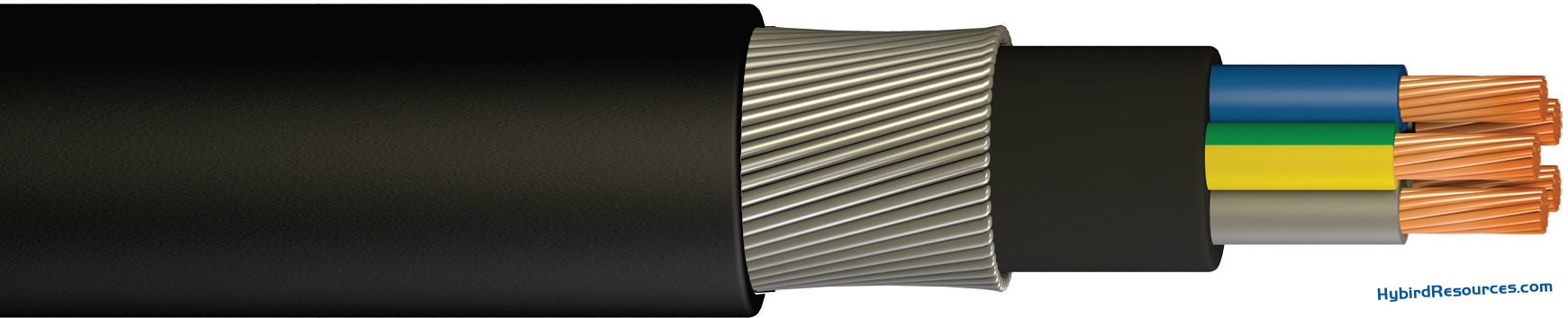 Hybird Resources Why You Need The Armored Electrical Cable - Hybird 